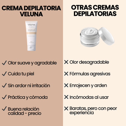 Crema Depilatoria Facial Veluna - 200ml